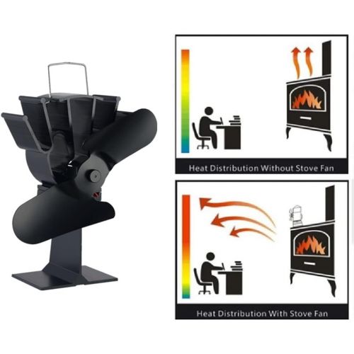  Fei Mei Fireplace Fan, Wood Stove 2 Blades Small Size Fan, Silent Heat Warm Air Powered Fireplace Eco Stove Fan with Magnetic Surface Thermometer for Wood/Log Burner/Fireplace