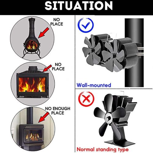  Fei Mei Wood Stove Fan, 12 Blade Fireplace Fan, Double Heat Powered Stove Top Fans with Thermometer for Wood Burner/Burning/Log Burner Stove, Eco Friendly (Color : Gold)