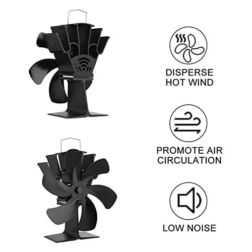  Fei Mei 6 Blades Fireplace Fan, Heat Powered Wood Stove Fan with Thermometer for Wood Burner/Burning/Log Burner Stove, Eco Friendly Circulating Warm Air Saving Fuel Efficiently (Color : Re