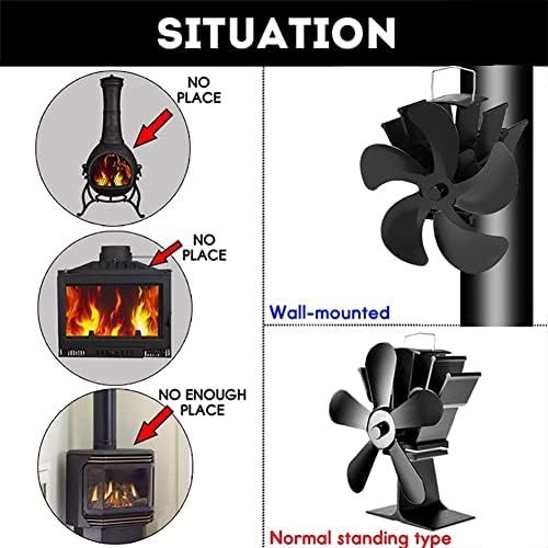  Fei Mei 6 Blades Fireplace Fan, Heat Powered Wood Stove Fan with Thermometer for Wood Burner/Burning/Log Burner Stove, Eco Friendly Circulating Warm Air Saving Fuel Efficiently (Color : Re