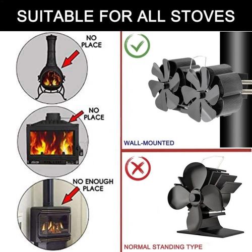  Fei Mei Wood Stove Fan, 6 Blade Fireplace Fan, Heat Powered Stove Top Fans with Magnetic Surface Thermometer for Wood Burner/Burning/Log Burner Stove, Eco Friendly (Color : Black)