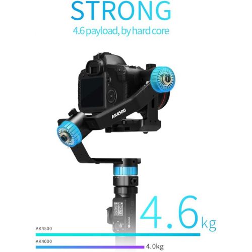  FeiyuTech AK4500 Essential Version Gimbal DSLR Camera Stabilizer Fits Sony a6400/a9/a6300/a6500/a7II/a7SII/a7RII/Canon 5D Mark IV/5D Mark III/80D/6DMark II/EOSR/NikonZ7/Z6/D7500/D8