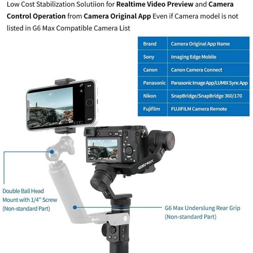  FeiyuTech G6 Max Gimbal 3 Axis Handheld Gimbal Stabilizer Fits Sony a6000 a6300 a6400 a6500 Canon EOS 200D II EOS M50 FujiFilm X-T30 GoPro 8 iPhone 11 Pro iPhone Xs Max Splashproof