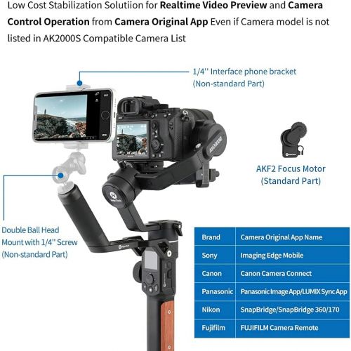  FeiyuTech AK2000S Advanced 3-Axis Handheld Gimbal Stabilizer Fits Sony/Canon/Panasonic/Fujifilm/Nikon Camera Gimbal Fits DSLR Camera Stabilizer,Brushless Follow Focus Kit Versatile