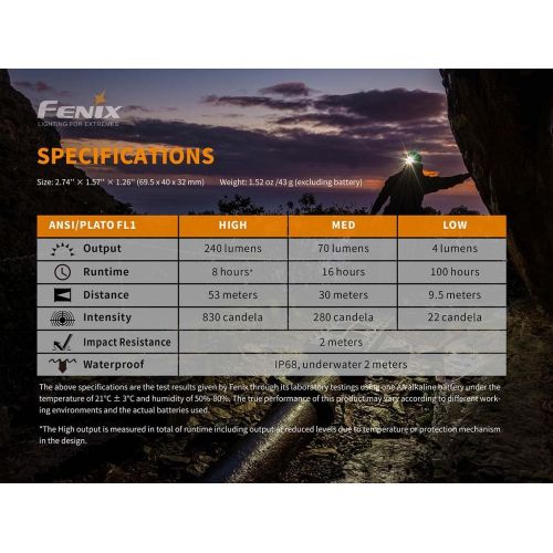  Fenix HM23 Compact Hiking and Running Headlamp