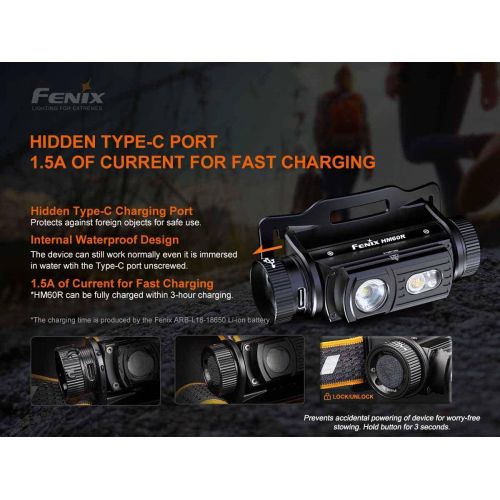  Fenix HM60R Headlamp, 1200 Lumen USB-C Rechargeable with Flood Light, Red Light and LumenTac Battery Organizer