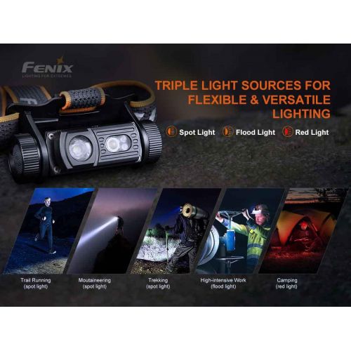  Fenix HM60R Headlamp, 1200 Lumen USB-C Rechargeable with Flood Light, Red Light and LumenTac Battery Organizer