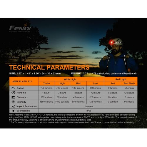  Fenix HM50R v2.0 Headlamp Bundle with Extra Backup Battery, 700 Lumen USB-C Rechargeable Lightweight with Red Light and Lumentac Battery Organizer