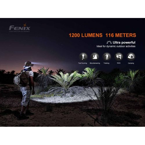  Dual Battery Bundle: Fenix HM60R Headlamp, 1200 Lumen Rechargeable Headlamp with Two Rechargeable Batteries and LumenTac Battery Organizer