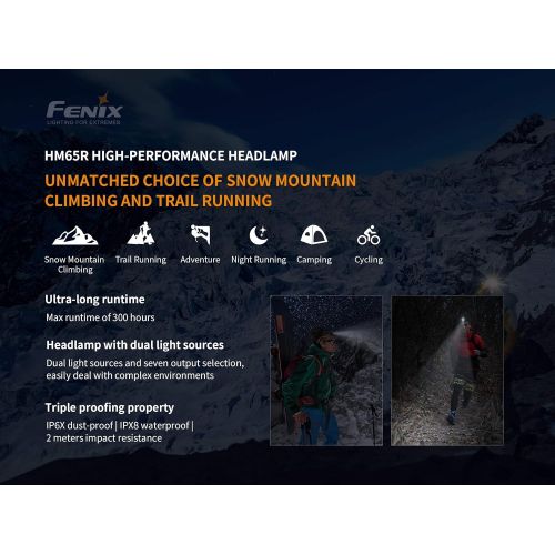  Fenix HM65R dual beam 1400 lumen LED Headlamp, 2 X high capacity batteries with EdisonBright battery carry case bundle