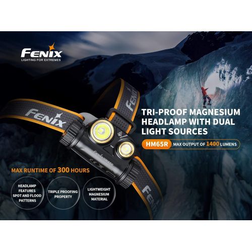  Fenix HM65R dual beam 1400 lumen LED Headlamp, 2 X high capacity batteries with EdisonBright battery carry case bundle