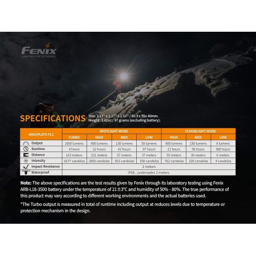  Fenix HM65R dual beam 1400 lumen LED Headlamp, 2 X high capacity batteries with EdisonBright battery carry case bundle