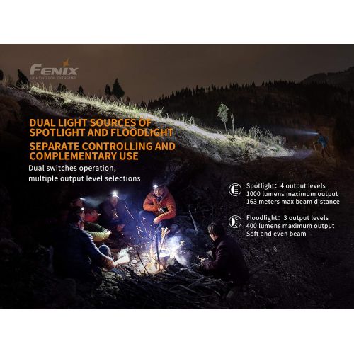  Fenix HM65R dual beam 1400 lumen LED Headlamp, 2 X high capacity batteries with EdisonBright battery carry case bundle