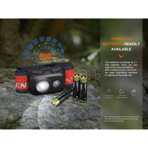  Fenix Flashlight HL16 AAA Headlamp (Black)