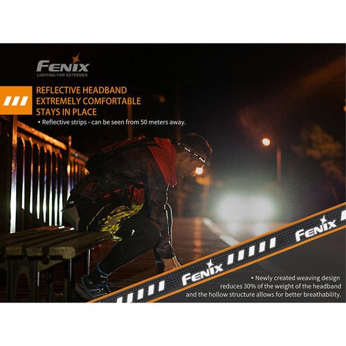  Fenix Flashlight HM23 Compact Ultralight Headlamp