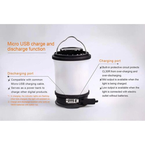  Fenix Flashlight CL30R Rechargeable Camping Lantern (Black)