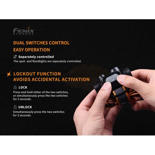  [아마존베스트]Fenix Flashlights Gift Bundle: Fenix HM65R 1400 Lumen Dual Beam Rechargeable Headlamp with E01 V2.0 EDC Flashlight and LumenTac Battery Case