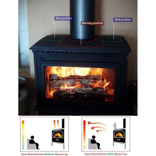  Fenteer 2X 6 Blades Wood Burning Stove Fireplace Fan Silent Motors Heat Powered Circulates Warm/Heated Air Eco Stove Fan for Gas/Pellet/Wood/Log Stoves