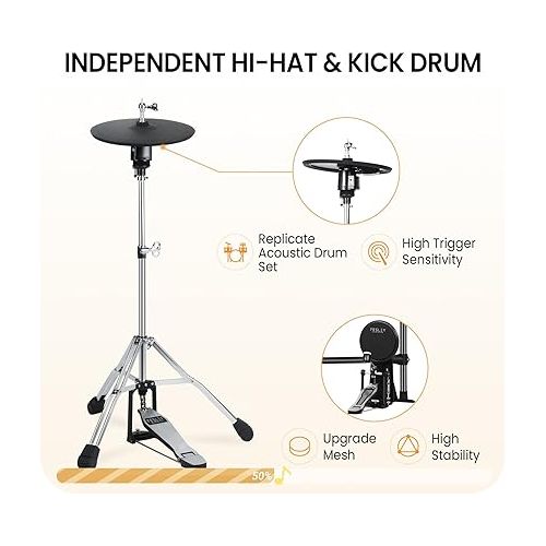  Fesley Electric Drum Set, Electronic Drum Set with 4 Quiet Mesh Drum Pads, Independent HiHat and Kick Drum Full Size Adult Drum Set, 3 Cymbals with Choke, 225 Sounds, USB MIDI, Drum Throne, and Sticks