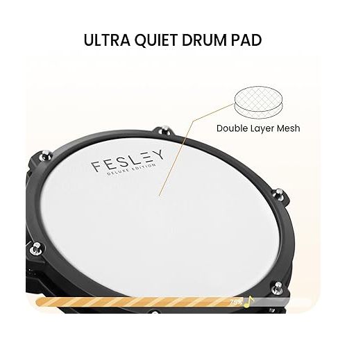  Fesley Electric Drum Set, Electronic Drum Set with 4 Quiet Mesh Drum Pads, Independent HiHat and Kick Drum Full Size Adult Drum Set, 3 Cymbals with Choke, 225 Sounds, USB MIDI, Drum Throne, and Sticks