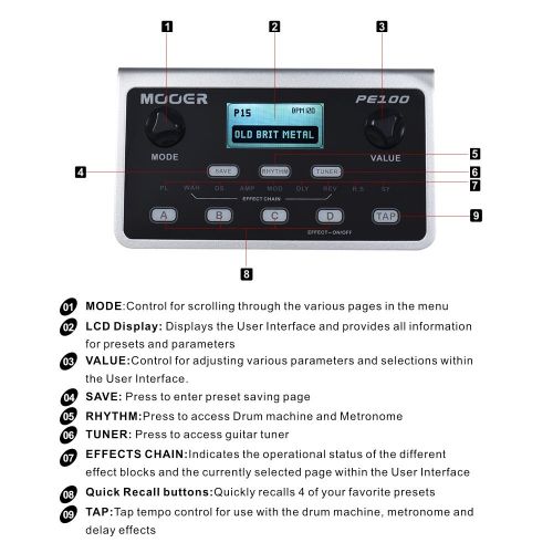  Festnight Guitar Effect Pedal, PE100 Portable Multi-effects Processor Pedal