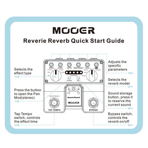  Festnight Guitar Effect Pedal, Reverb Effector Pedal with Reverberation Modes Enhancing Effects Two Footswitch