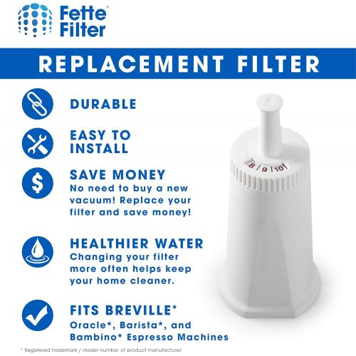  Fette Filter - Replacement Water Filter Compatible with Breville Claro Swiss For Oracle, Barista & Bambino - Compare to Part #BES008WHT0NUC1 - Pack of 1