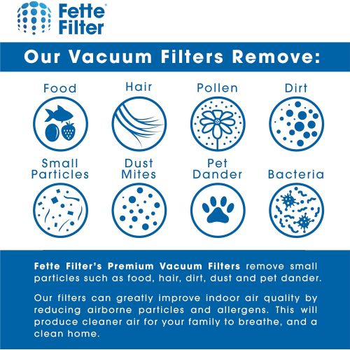  Fette Filter - Upright Vacuum Filter Kit Compatible with Hoover WindTunnel 3 Pro Pet. Compare to Part # 303903001 & 305687002. (Pack of 2)