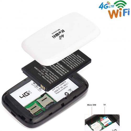  Fhong 4G WiFi Router Unlocked Travel Partner LTE Wireless Screen Display with SIM Card Slot and TF Card Slot (B1B3B5 EU Version)