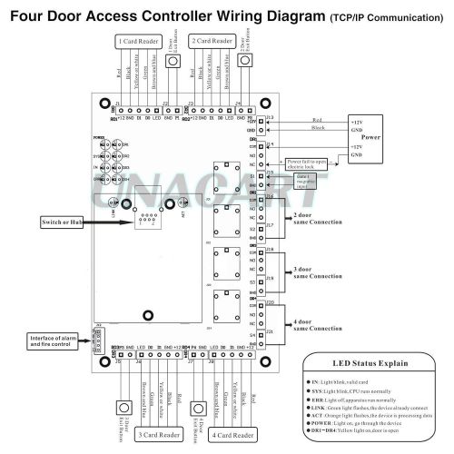  FidgetFidget Entry Attendance Access Panel Control Board for 4 Door