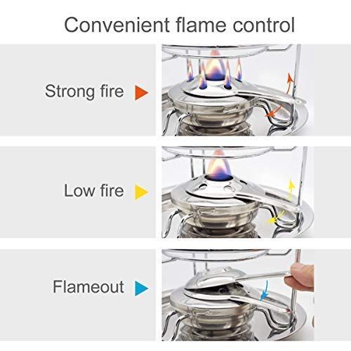  Fifth Strobe River Stainless Steel Fondue Pot Inox Set WZH 13-set Fuel Fondue, Temperature Controllable, Chocolate Cheese