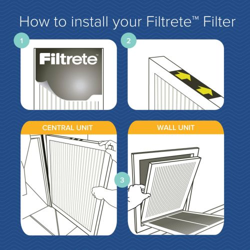  Filtrete 16x25x1, Healthy Living Advanced Allergen Reduction HVAC Furnace Air Filter, 1500 MPR, 1 Filter