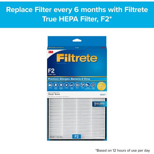  Filtrete Air Purifier, Small/Medium Room True HEPA Filter, Captures 99.97% of Airborne particles such as Smoke, Dust, Pollen, Bacteria, Virus for 150 Sq. Ft., Office, Bedroom, Kitc