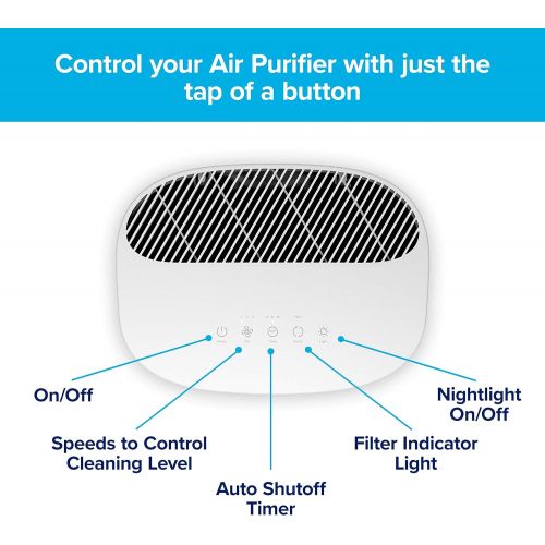  Filtrete Air Purifier, Small/Medium Room True HEPA Filter, Captures 99.97% of Airborne particles such as Smoke, Dust, Pollen, Bacteria, Virus for 150 Sq. Ft., Office, Bedroom, Kitc