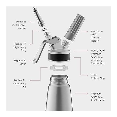  Aluminum Whipped Cream Dispenser with 3 Nozzles, Brush & Recipe Guide