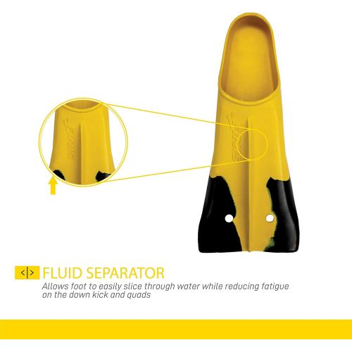  FINIS Training Fins Z2 Gold H