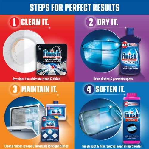  Finish Jet-Dry Rinse Aid, 23oz, Dishwasher Rinse Agent & Drying Agent (4-Pack)