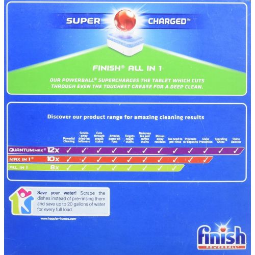  Finish All in 1 Powerball, Super Charged Automatic Dishwasher Detergent, Fresh Scent 2 x 90ct Packs (180 Tablets)