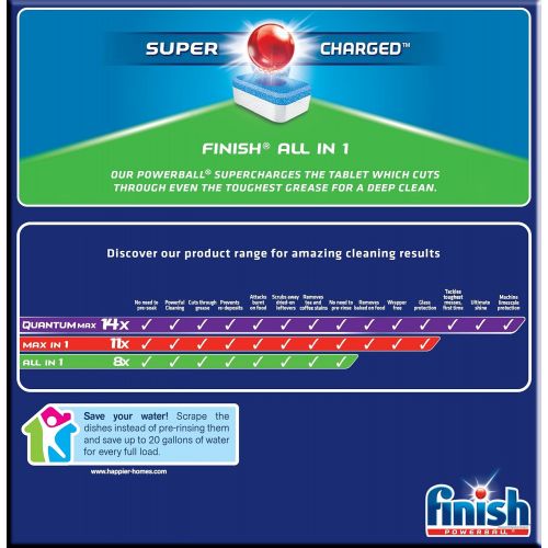  Finish All In 1 Powerball, Orange 32 Tabs, Dishwasher Detergent Tablets