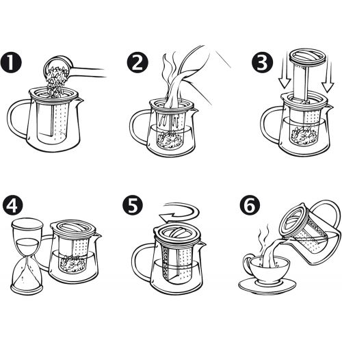  Finum TEA CONTROL Teekanne aus Glas mit patentierter Bruehkontrolle - Teebereiter mit Dauerfilter - Teezubereiter 0,8 Liter - Glaskanne fuer Tee, Schwarz
