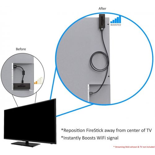  [아마존베스트]FireCable HDMI Extender for Streaming Sticks | WiFi Signal Booster for Faster Streaming