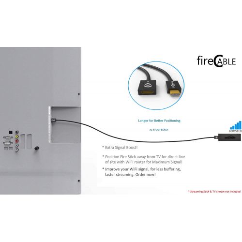  [아마존베스트]FireCable HDMI Extender for Streaming Sticks | WiFi Signal Booster for Faster Streaming