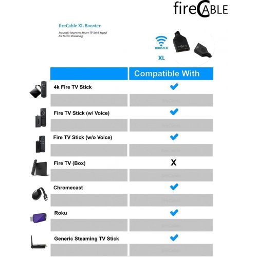  [아마존베스트]FireCable XL HDMI Extender for Streaming Sticks | WiFi Signal Booster for Faster Streaming