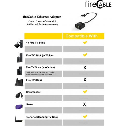  [아마존베스트]fireCable Ethernet Adapter for WiFi TVSticks & Streaming Media Players (Connects TV Stick to a Ethernet for Fast Playback, Streaming and Less Buffering)