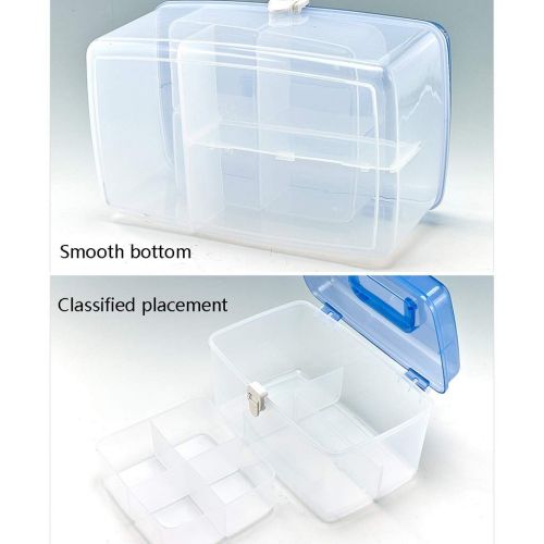  First aid kit LCSHAN Plastic Household Medicine Box Family Should Be Emergency Storage Portable (Color : Green)