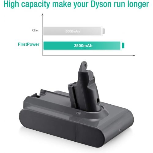  [아마존핫딜][아마존 핫딜] FirstPower 21.6V 3000mAh 리튬 이온 배터리 Dyson V6 Battey DC59 DC58 DC61 DC62 DC74 595 650 770 880 동물 DC72 시리즈 휴대용 진공 청소기