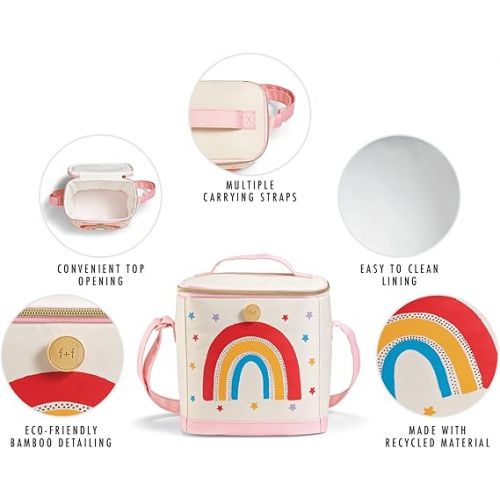  Fit & Fresh Eco-Friendly Insulated Lunch Box - Lunch Bag, Lunch Box for Girls, Lunch Box for Boys, Lunchboxes Medium