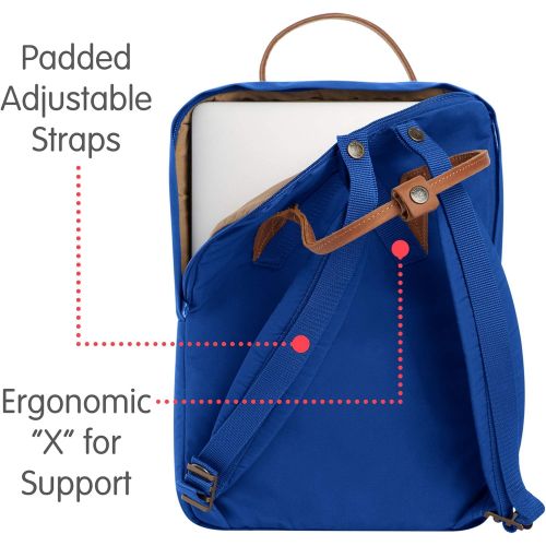  Fjallraven - Kanken No. 2 Laptop 15 Backpack for Everyday
