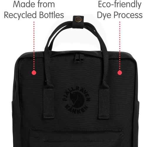  Fjallraven - Re-Kanken Recycled and Recyclable Kanken Backpack for Everyday