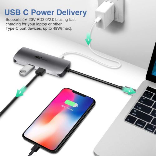  FlePow USB C Hub Multiport Adapter - 6 in 1 Dongle PD Charging Port, 4K HDMI Output,Ethernet, 3 USB 3.0 Ports Compatible for MacBook Pro, XPS More Type C Devices, 2 Year Warranty